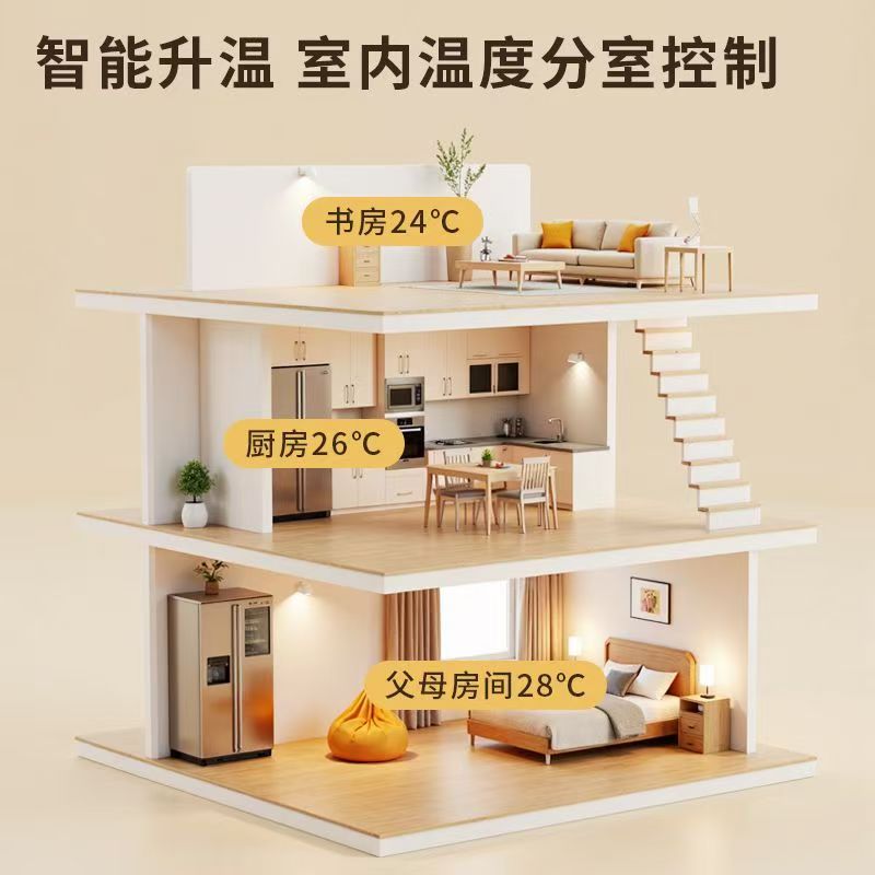 石门县 石墨烯电地暖公司哪家好？户型适配方案指南